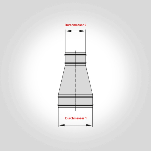 Reduzierstück -gerade- 25 / 22 mm